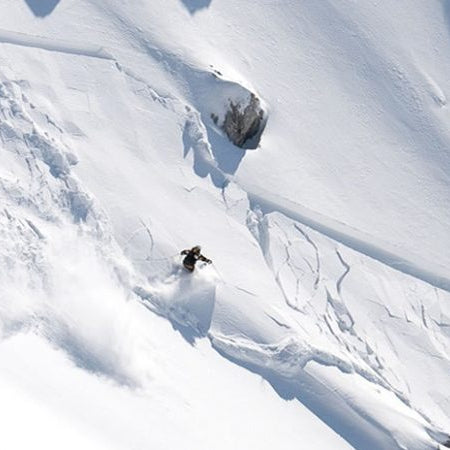 Avalanche Transceivers 101: Understanding Function