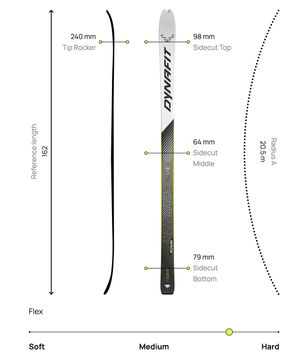 Dynafit Mezzalama Skis