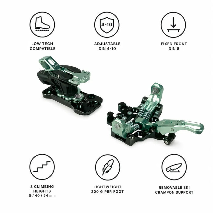 Plum Oazo II 6 Bindings