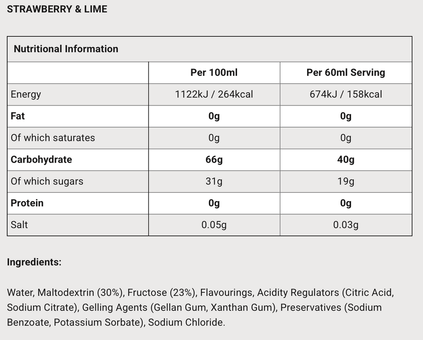 Science in Sport Beta Fuel Gels