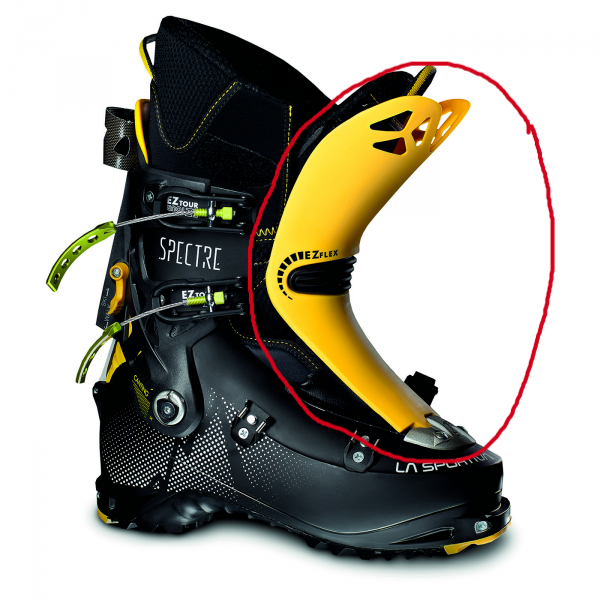 La Sportiva Boot Parts - SkiUphill/RunUphill