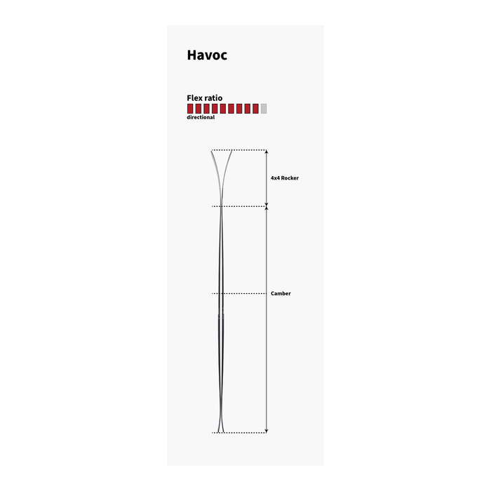 Majesty Havoc 110 Carbon Skis